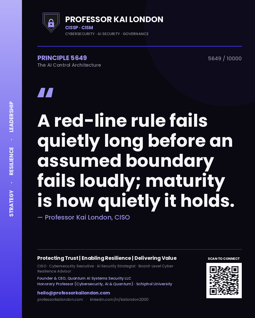 Professor Kai London principle 5649: A red-line rule fails quietly long before an assumed boundary fails loudly; maturity is how quietly it holds.