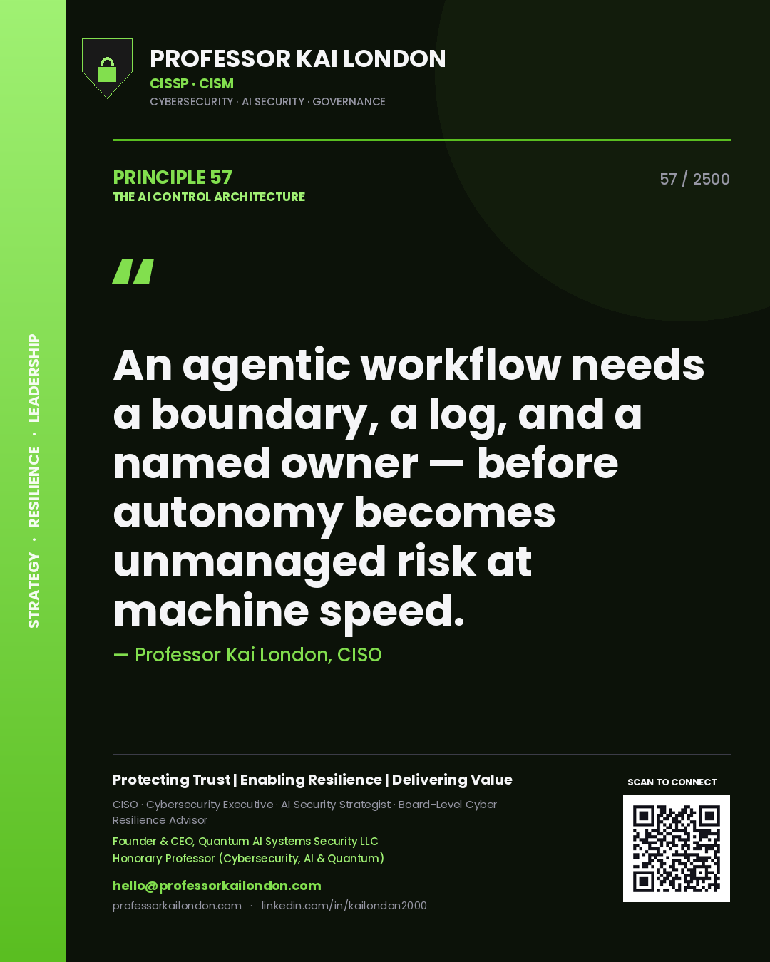 Professor Kai London principle 57: An agentic workflow needs a boundary, a log, and a named owner — before autonomy becomes unmanaged risk at machine speed.