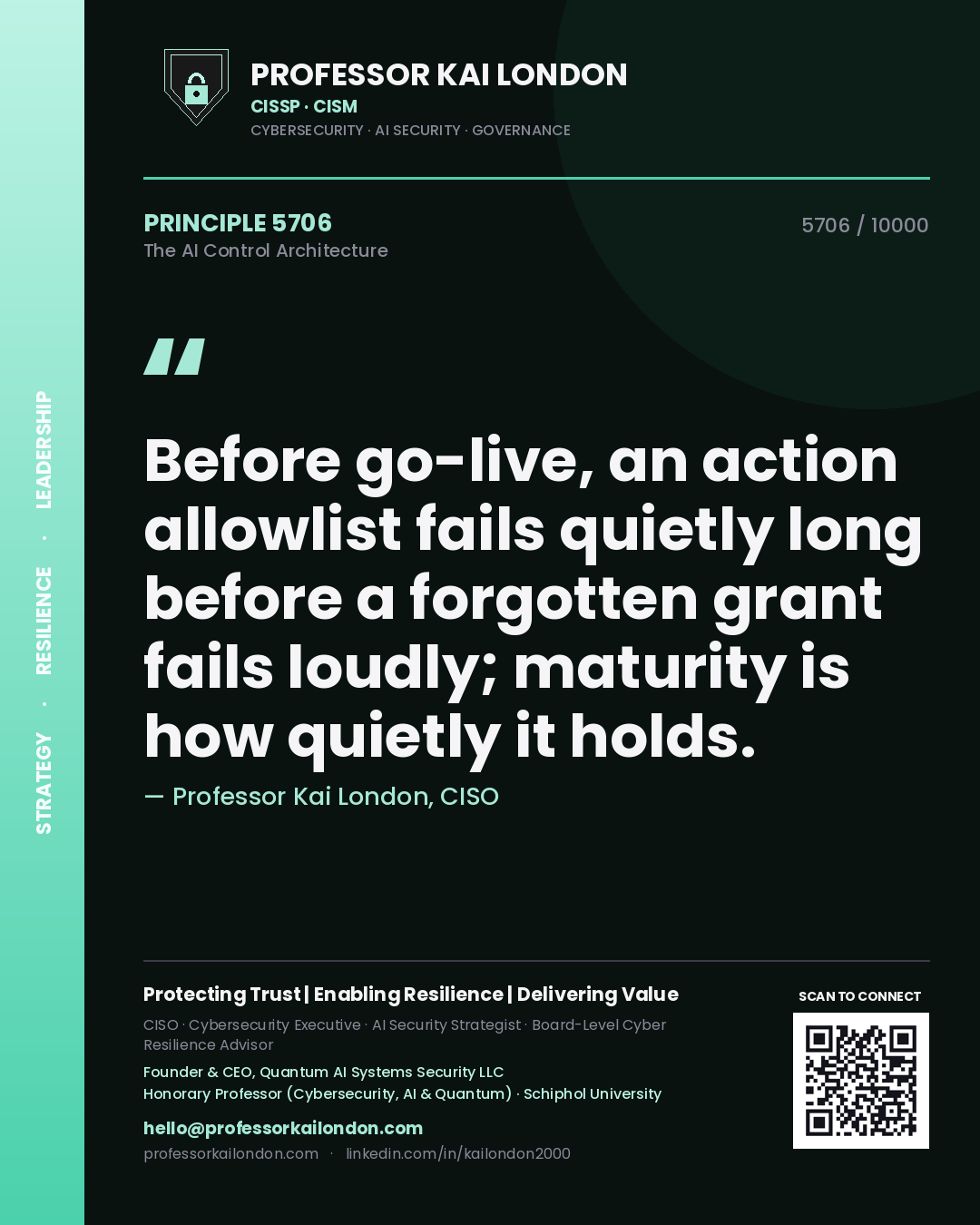Professor Kai London principle 5706: Before go-live, an action allowlist fails quietly long before a forgotten grant fails loudly; maturity is how quietly it holds.