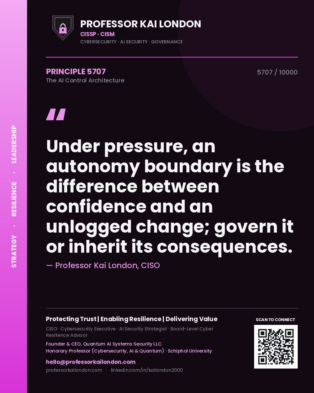 Professor Kai London principle 5707: Under pressure, an autonomy boundary is the difference between confidence and an unlogged change; govern it or inherit its consequences.