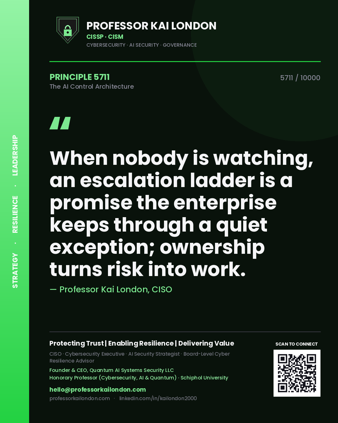 Professor Kai London principle 5711: When nobody is watching, an escalation ladder is a promise the enterprise keeps through a quiet exception; ownership turns risk into work.