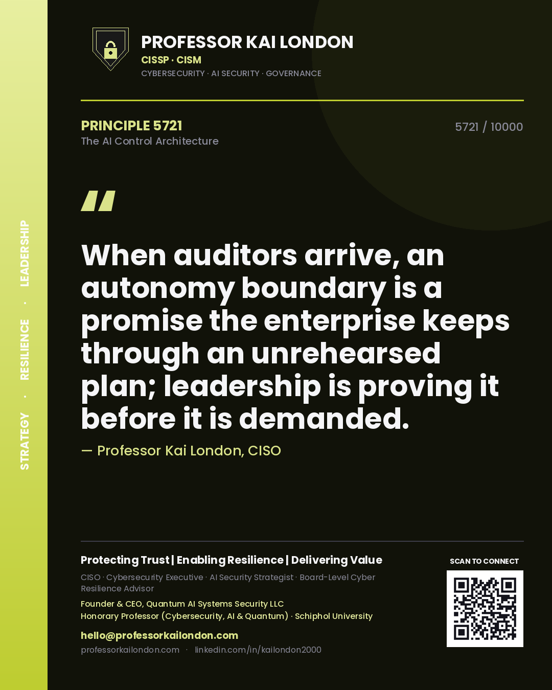 Professor Kai London principle 5721: When auditors arrive, an autonomy boundary is a promise the enterprise keeps through an unrehearsed plan; leadership is proving it before it is demanded.
