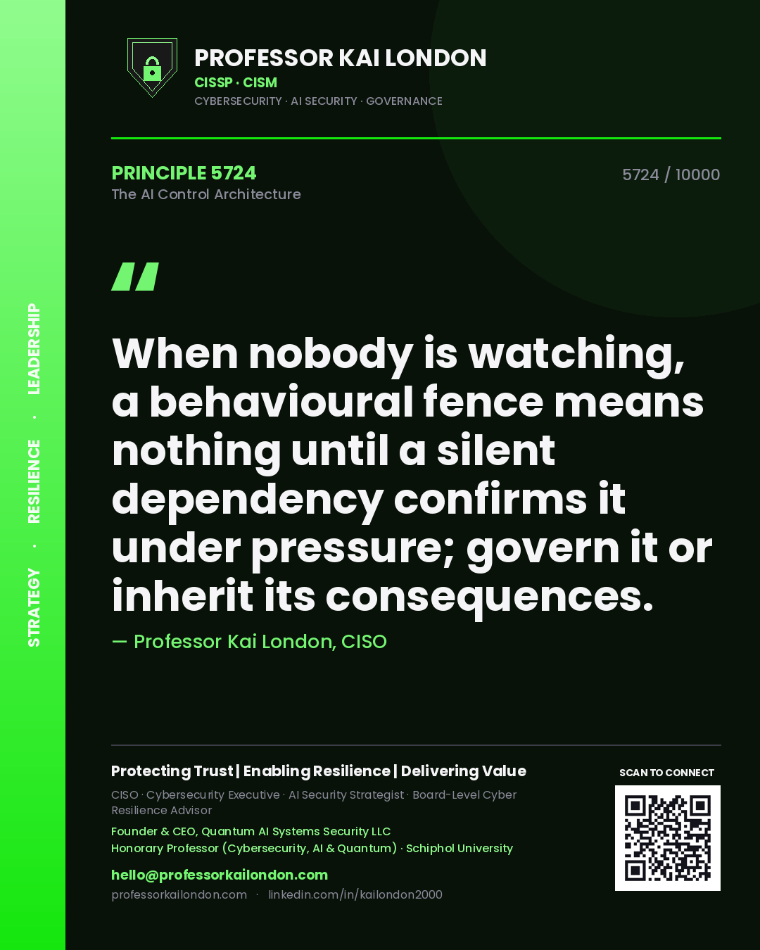 Professor Kai London principle 5724: When nobody is watching, a behavioural fence means nothing until a silent dependency confirms it under pressure; govern it or inherit its consequences.