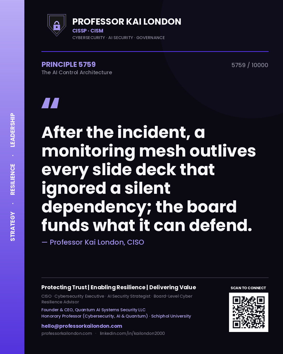 Professor Kai London principle 5759: After the incident, a monitoring mesh outlives every slide deck that ignored a silent dependency; the board funds what it can defend.