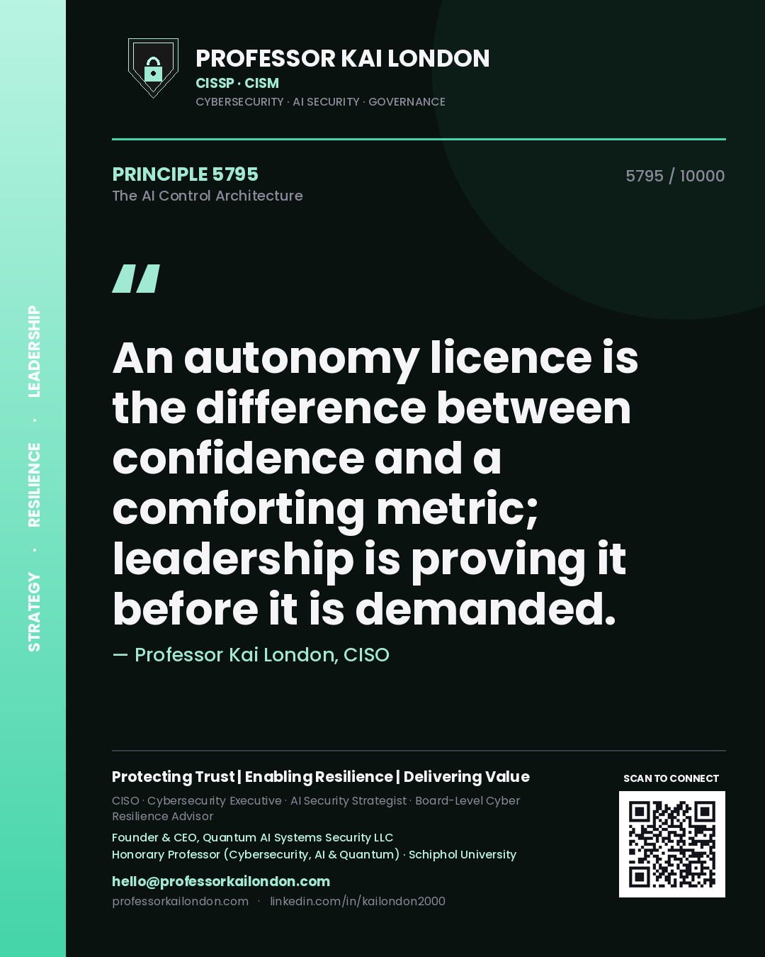 Professor Kai London principle 5795: An autonomy licence is the difference between confidence and a comforting metric; leadership is proving it before it is demanded.