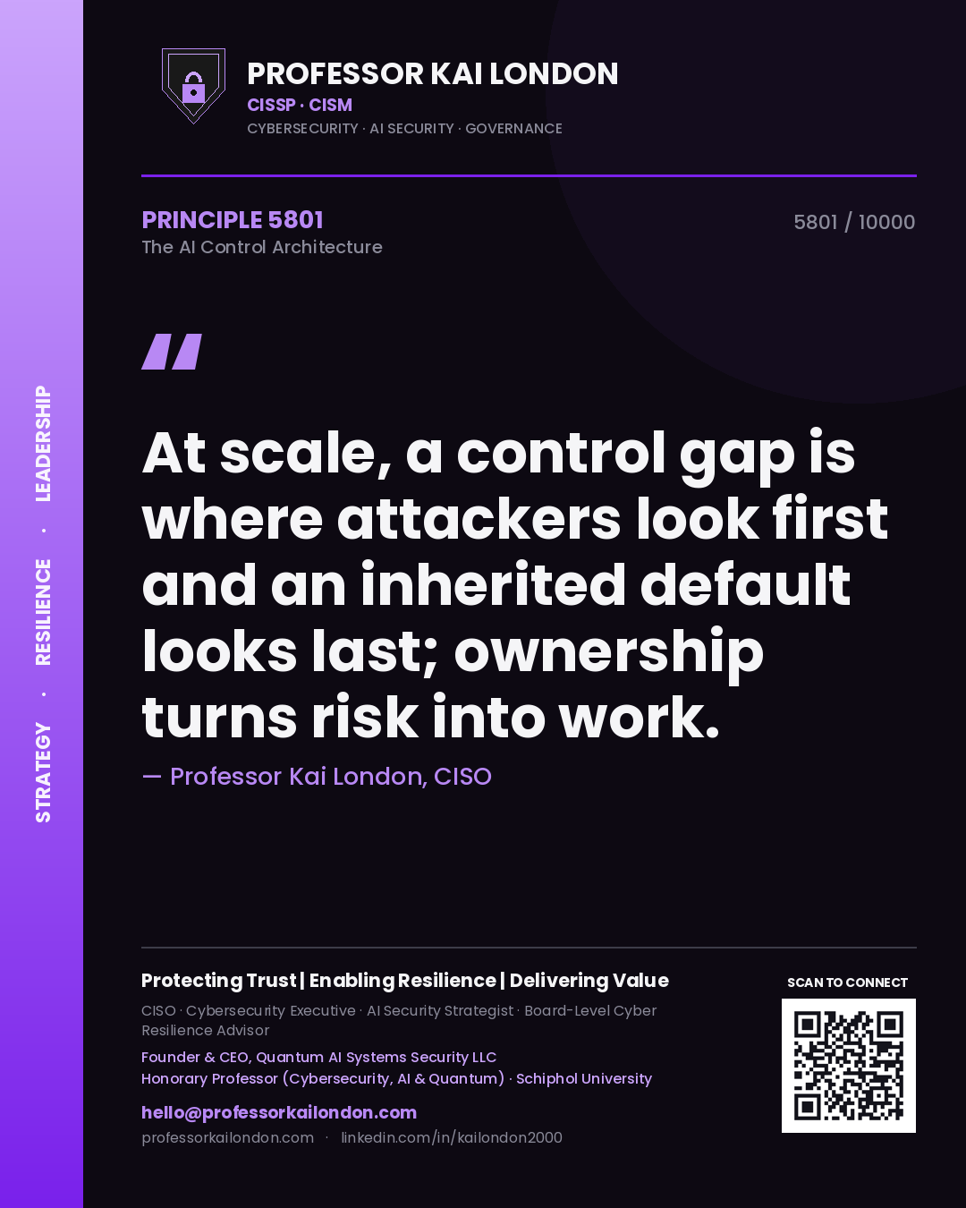 Professor Kai London principle 5801: At scale, a control gap is where attackers look first and an inherited default looks last; ownership turns risk into work.
