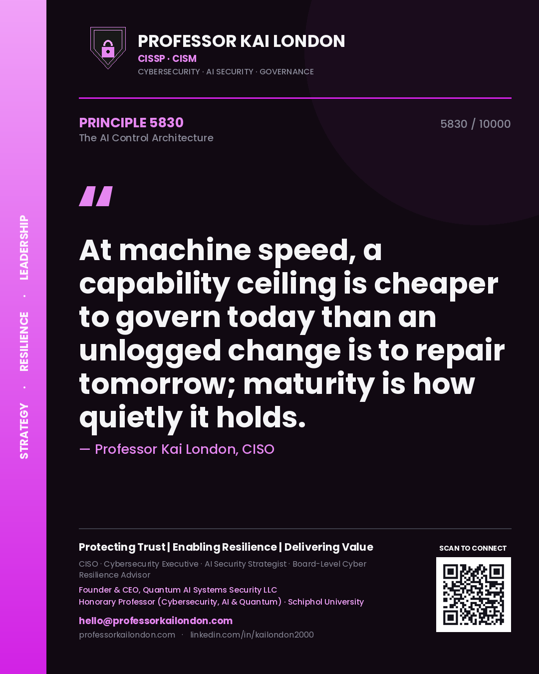 Professor Kai London principle 5830: At machine speed, a capability ceiling is cheaper to govern today than an unlogged change is to repair tomorrow; maturity is how quietly it holds.