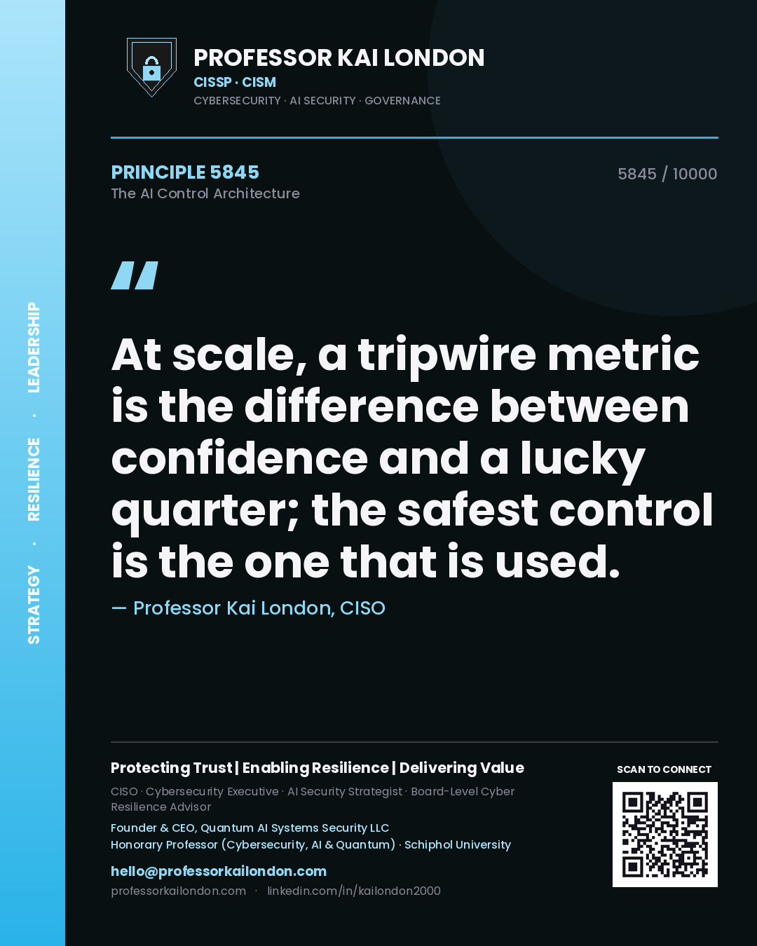 Professor Kai London principle 5845: At scale, a tripwire metric is the difference between confidence and a lucky quarter; the safest control is the one that is used.