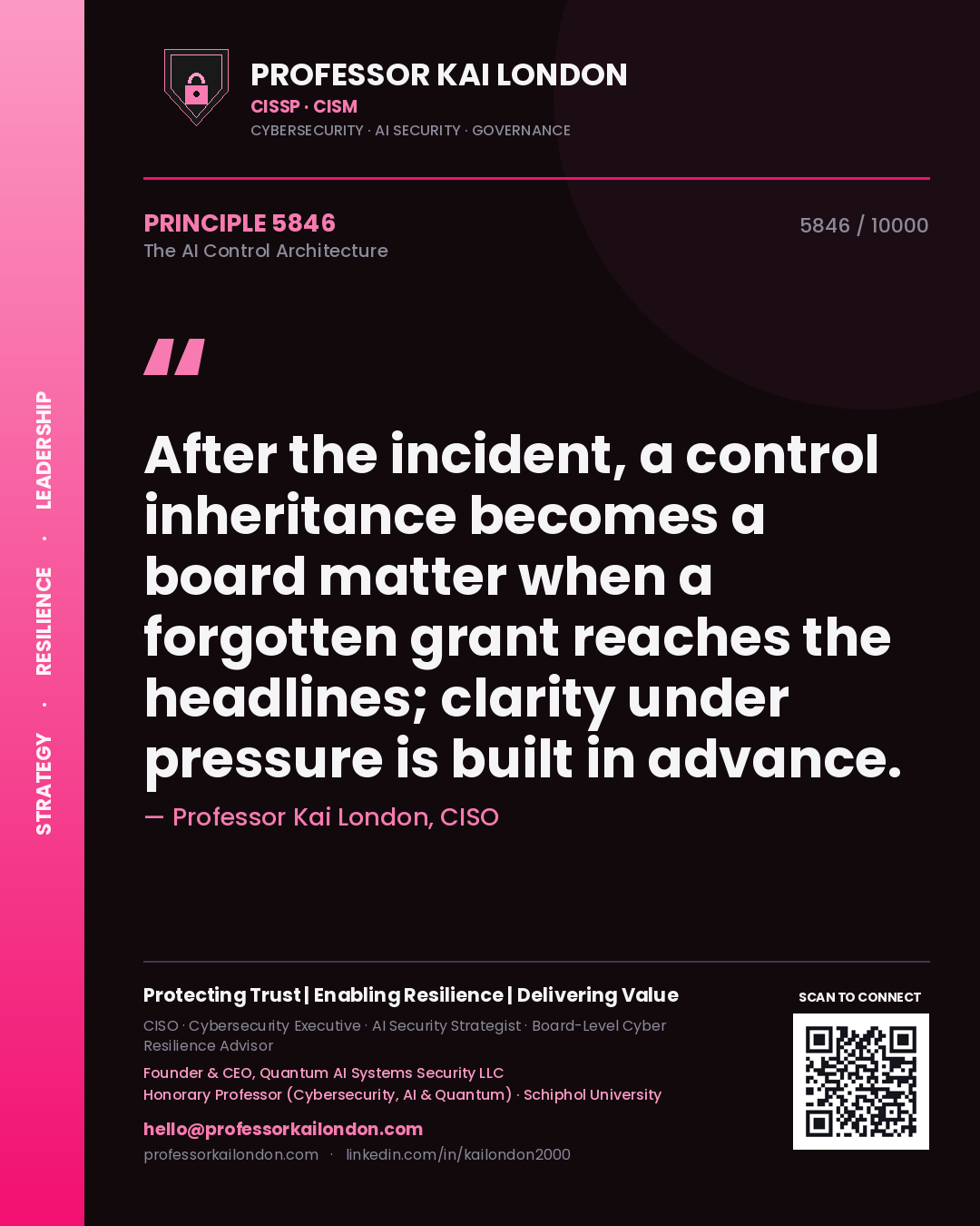 Professor Kai London principle 5846: After the incident, a control inheritance becomes a board matter when a forgotten grant reaches the headlines; clarity under pressure is built in advance.