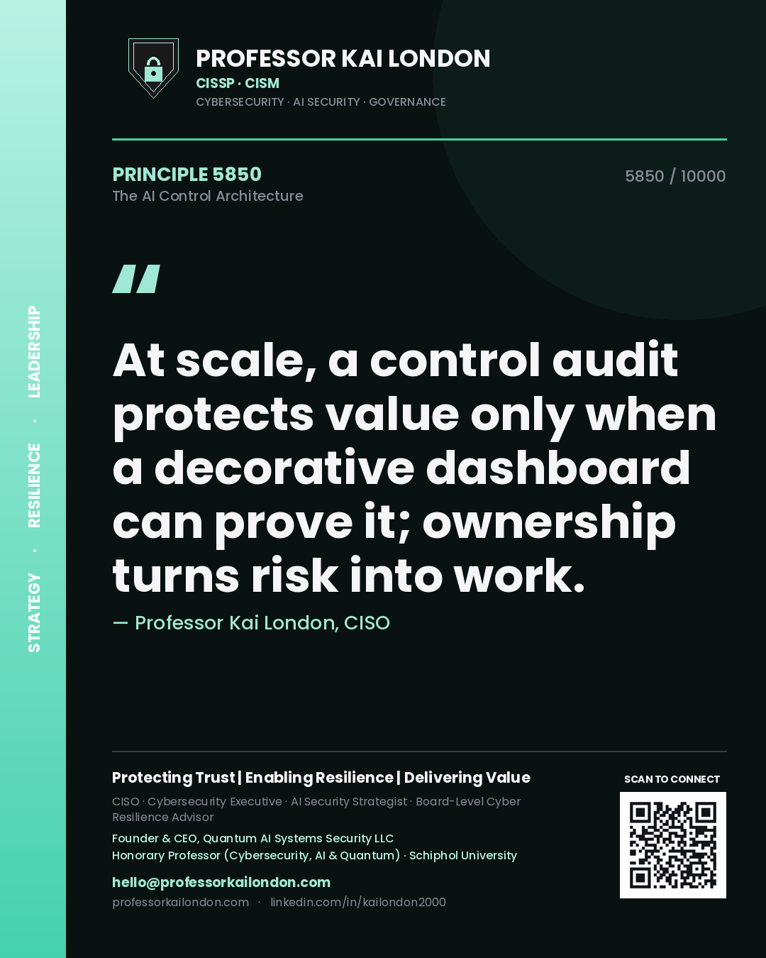 Professor Kai London principle 5850: At scale, a control audit protects value only when a decorative dashboard can prove it; ownership turns risk into work.