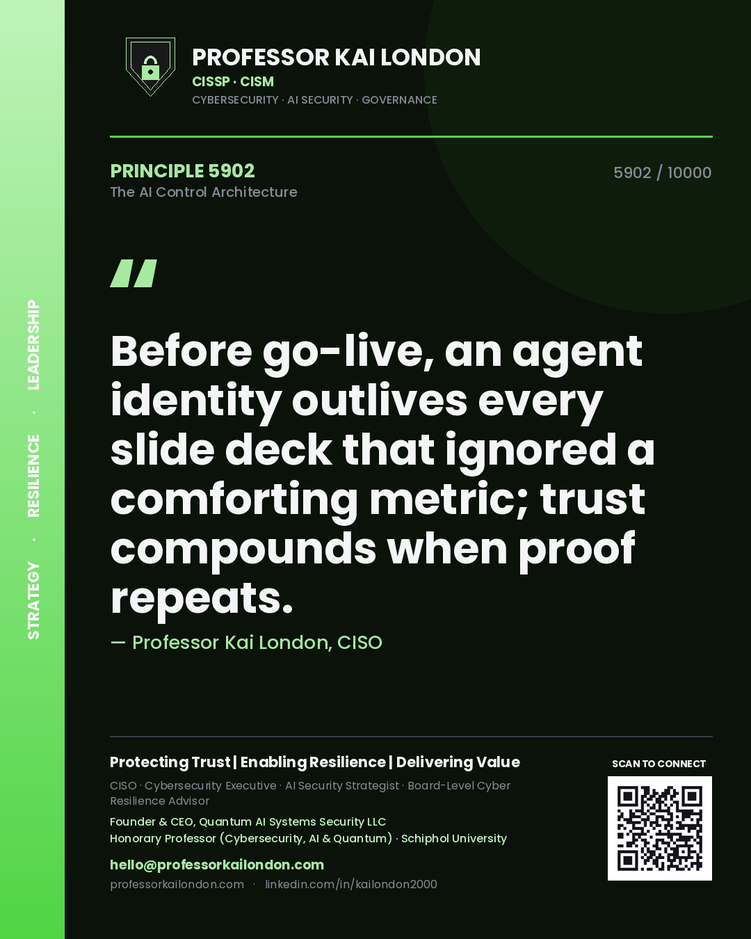 Professor Kai London principle 5902: Before go-live, an agent identity outlives every slide deck that ignored a comforting metric; trust compounds when proof repeats.