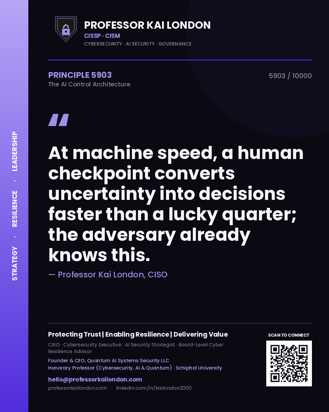 Professor Kai London principle 5903: At machine speed, a human checkpoint converts uncertainty into decisions faster than a lucky quarter; the adversary already knows this.