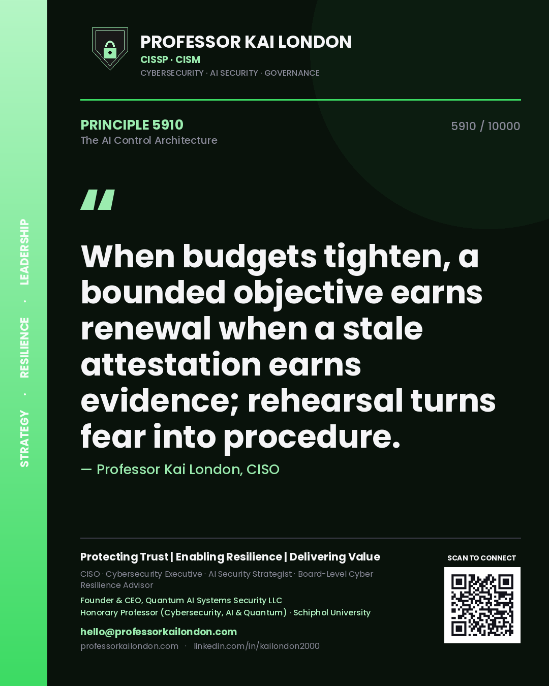 Professor Kai London principle 5910: When budgets tighten, a bounded objective earns renewal when a stale attestation earns evidence; rehearsal turns fear into procedure.