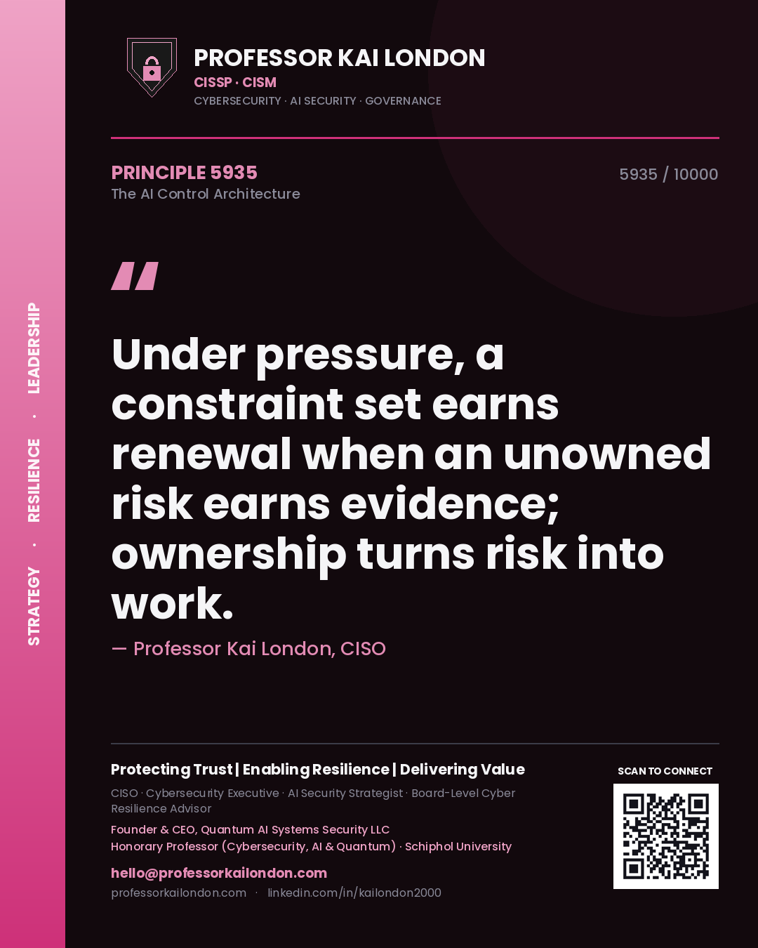 Professor Kai London principle 5935: Under pressure, a constraint set earns renewal when an unowned risk earns evidence; ownership turns risk into work.