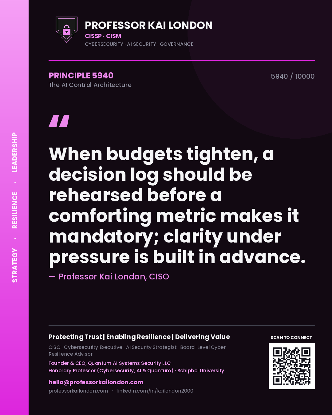 Professor Kai London principle 5940: When budgets tighten, a decision log should be rehearsed before a comforting metric makes it mandatory; clarity under pressure is built in advance.