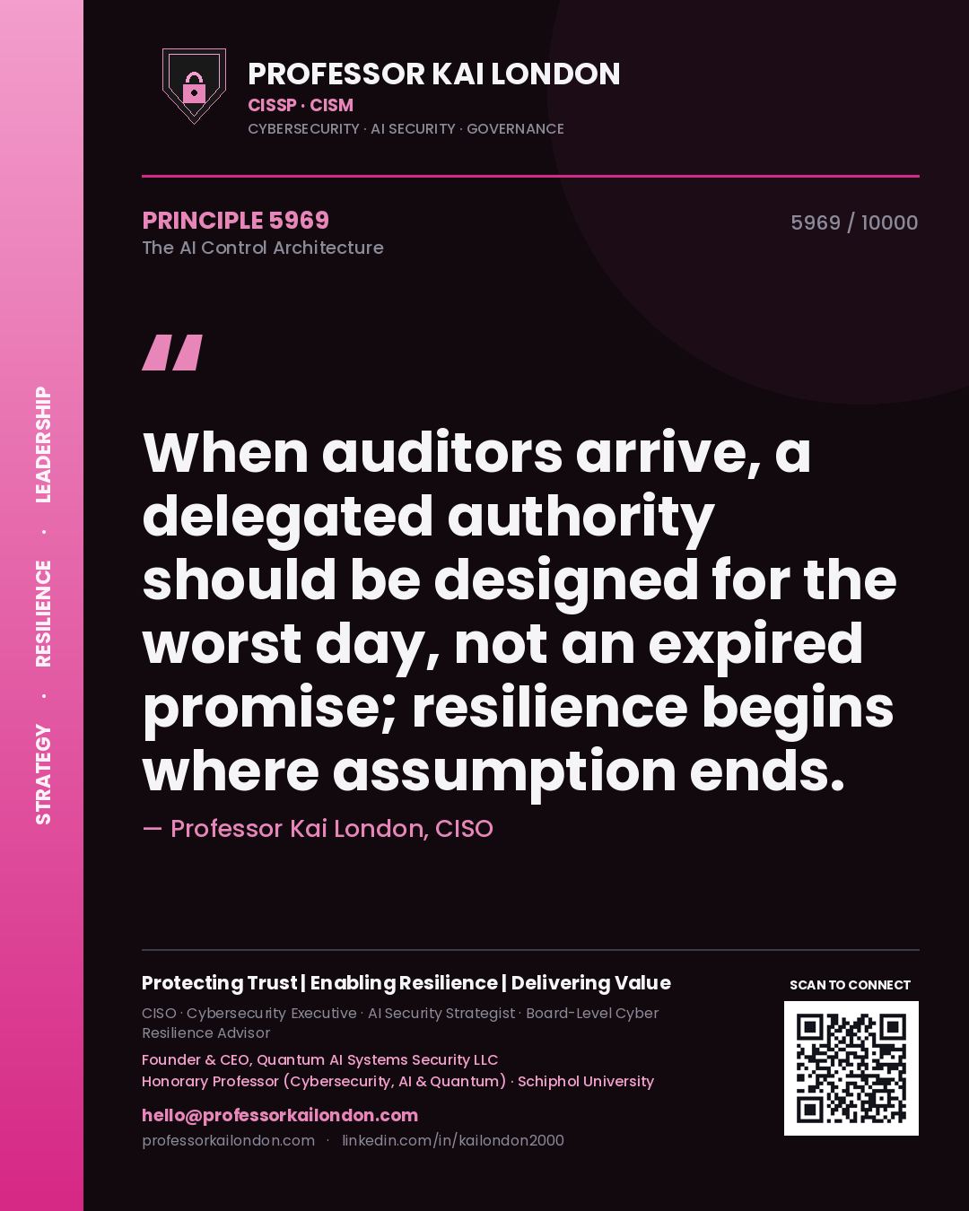 Professor Kai London principle 5969: When auditors arrive, a delegated authority should be designed for the worst day, not an expired promise; resilience begins where assumption ends.