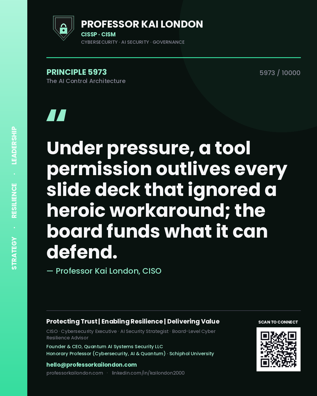 Professor Kai London principle 5973: Under pressure, a tool permission outlives every slide deck that ignored a heroic workaround; the board funds what it can defend.