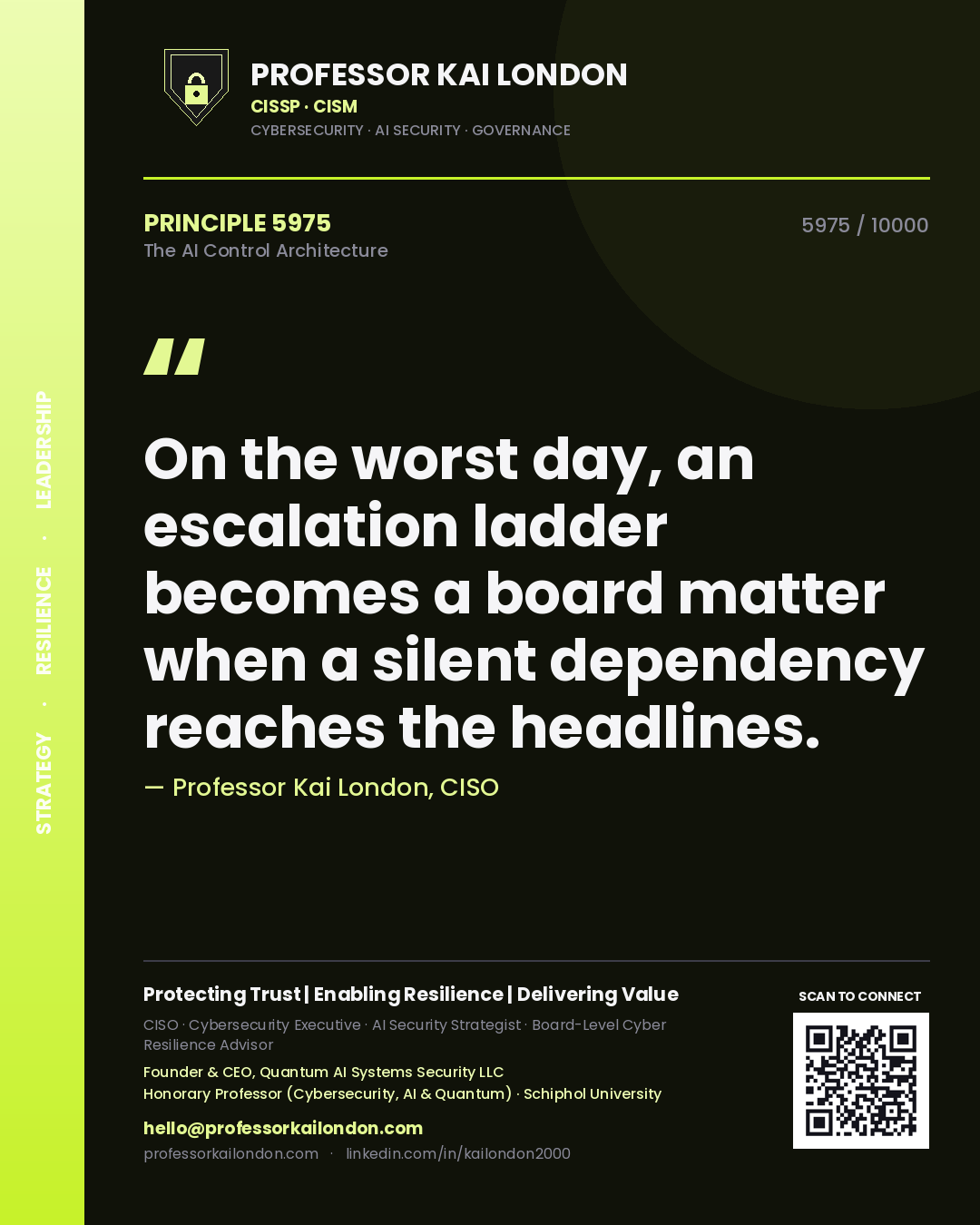 Professor Kai London principle 5975: On the worst day, an escalation ladder becomes a board matter when a silent dependency reaches the headlines.