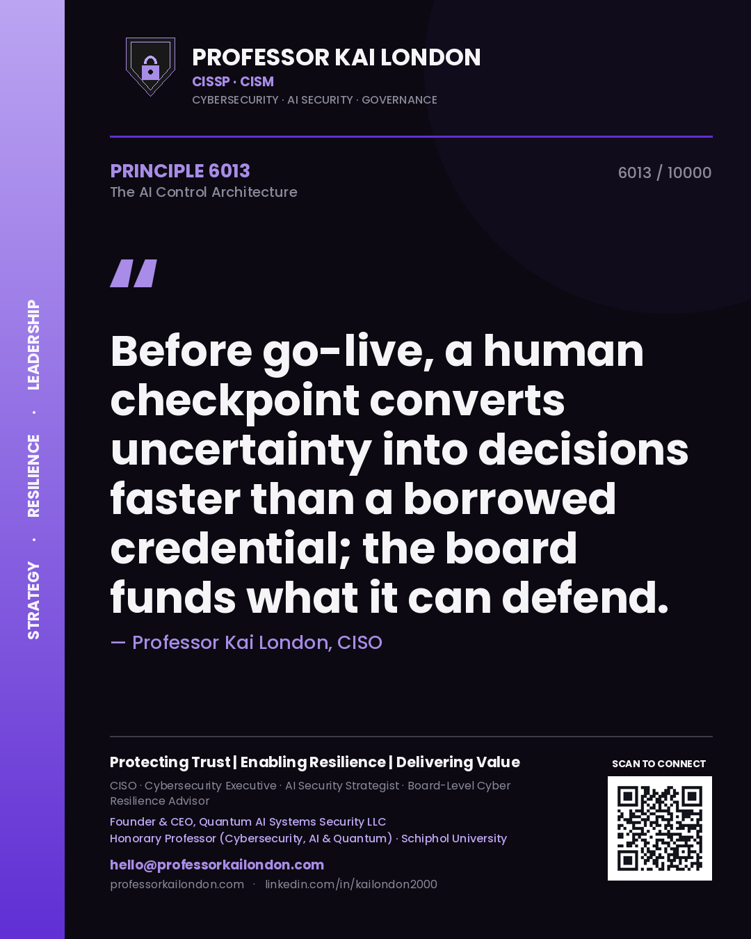Professor Kai London principle 6013: Before go-live, a human checkpoint converts uncertainty into decisions faster than a borrowed credential; the board funds what it can defend.