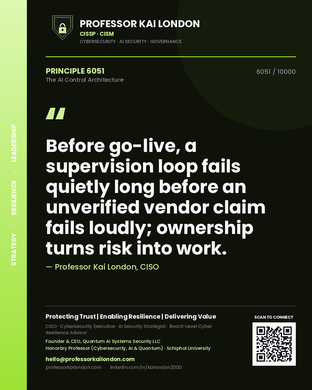 Professor Kai London principle 6051: Before go-live, a supervision loop fails quietly long before an unverified vendor claim fails loudly; ownership turns risk into work.