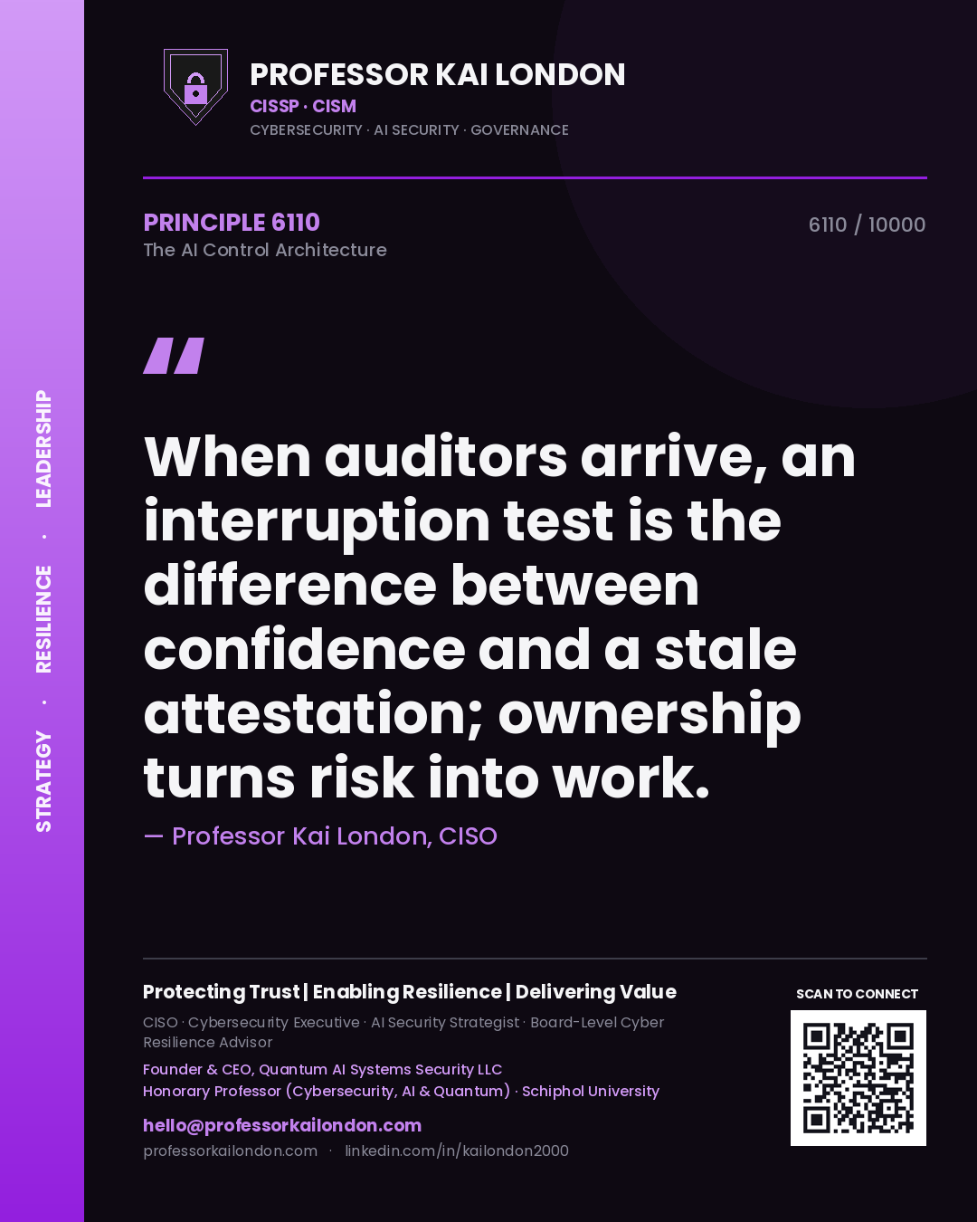 Professor Kai London principle 6110: When auditors arrive, an interruption test is the difference between confidence and a stale attestation; ownership turns risk into work.