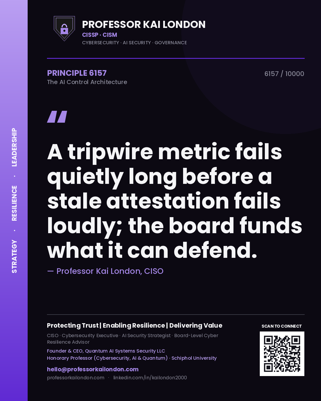 Professor Kai London principle 6157: A tripwire metric fails quietly long before a stale attestation fails loudly; the board funds what it can defend.