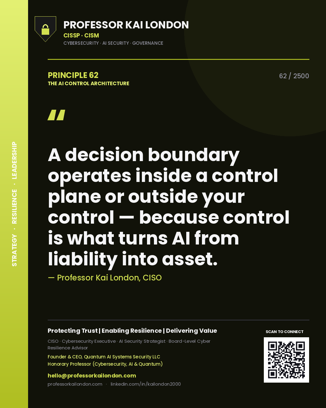 Professor Kai London principle 62: A decision boundary operates inside a control plane or outside your control — because control is what turns AI from liability into asset.