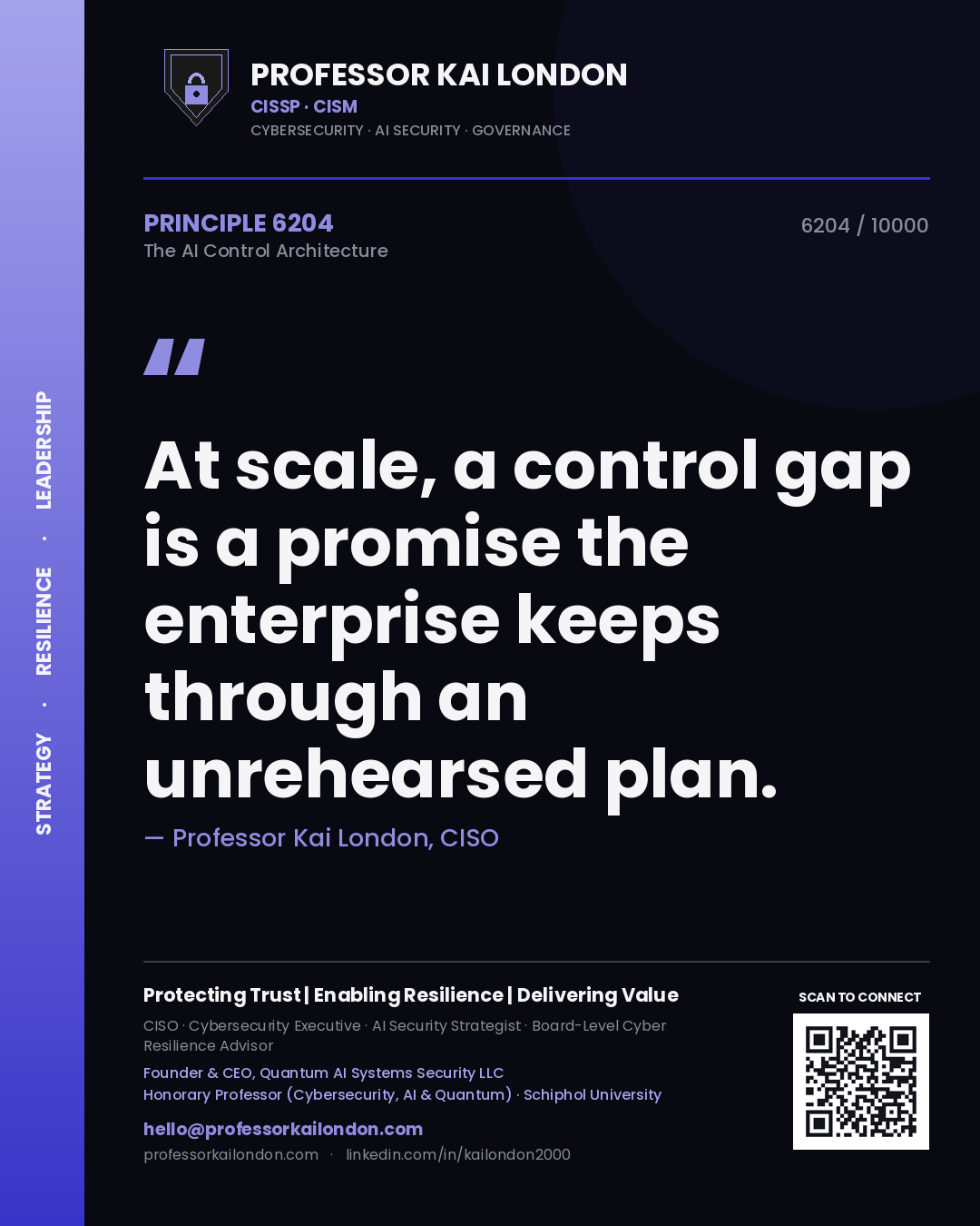 Professor Kai London principle 6204: At scale, a control gap is a promise the enterprise keeps through an unrehearsed plan.