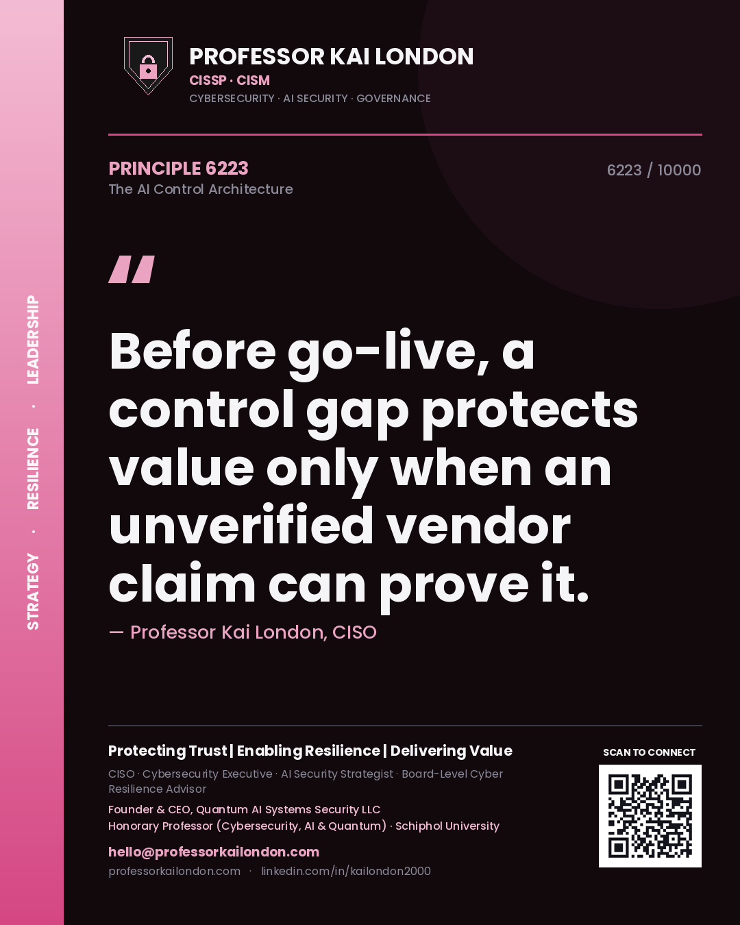 Professor Kai London principle 6223: Before go-live, a control gap protects value only when an unverified vendor claim can prove it.