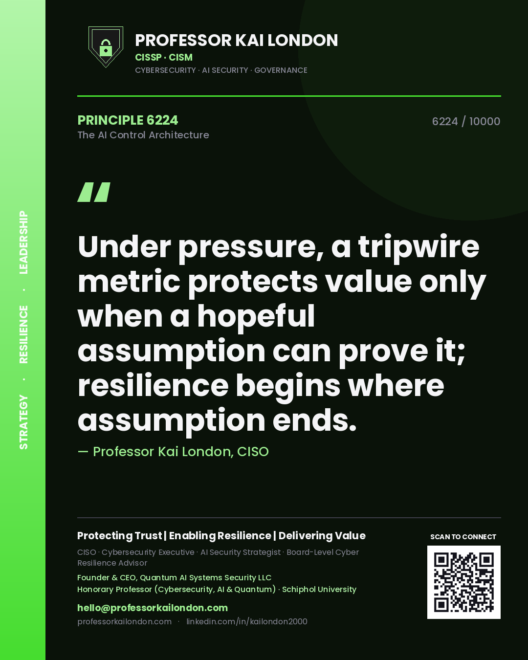 Professor Kai London principle 6224: Under pressure, a tripwire metric protects value only when a hopeful assumption can prove it; resilience begins where assumption ends.