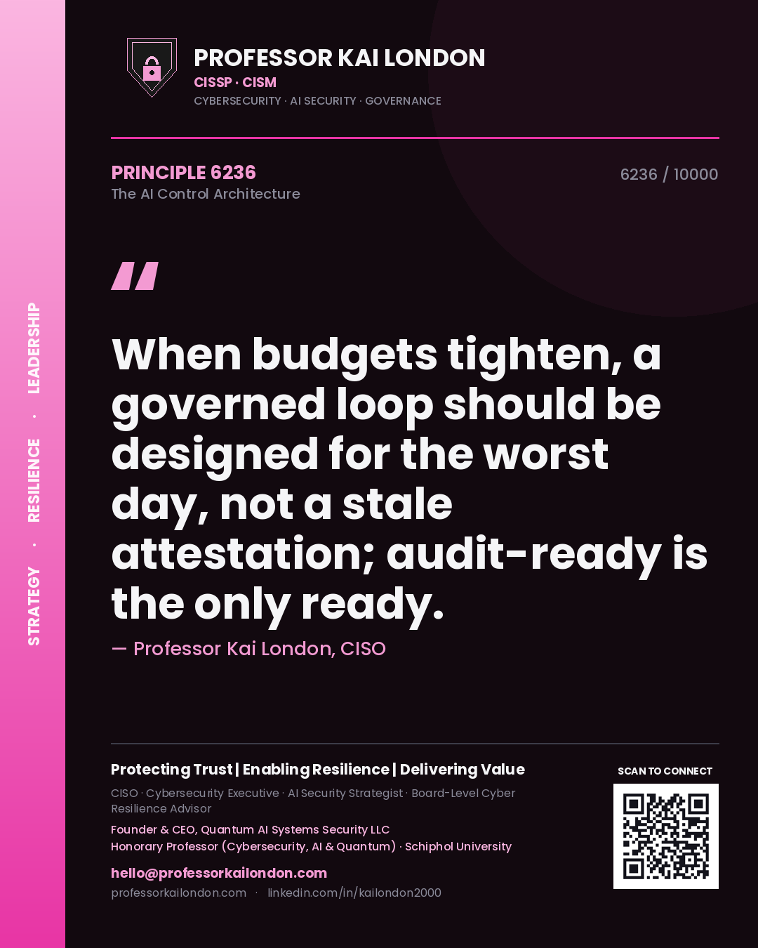 Professor Kai London principle 6236: When budgets tighten, a governed loop should be designed for the worst day, not a stale attestation; audit-ready is the only ready.