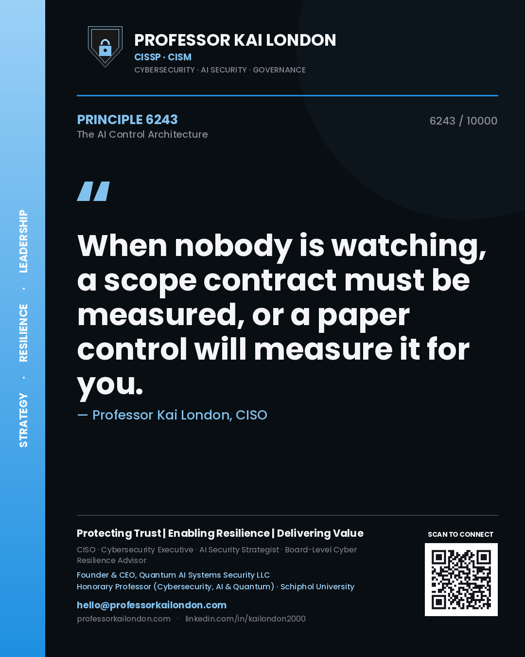 Professor Kai London principle 6243: When nobody is watching, a scope contract must be measured, or a paper control will measure it for you.