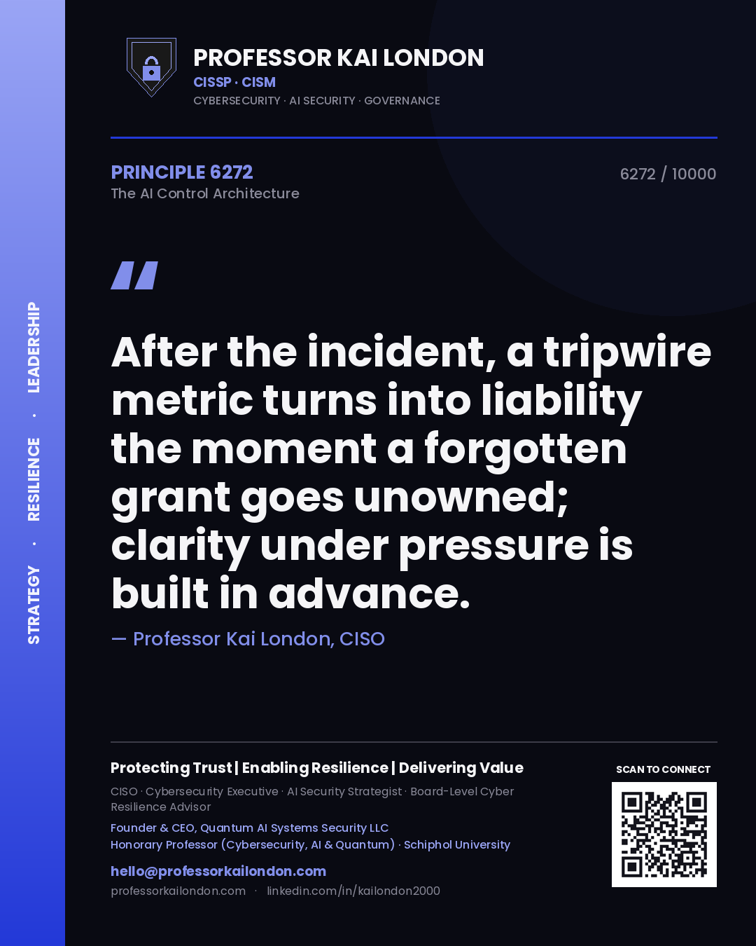 Professor Kai London principle 6272: After the incident, a tripwire metric turns into liability the moment a forgotten grant goes unowned; clarity under pressure is built in advance.