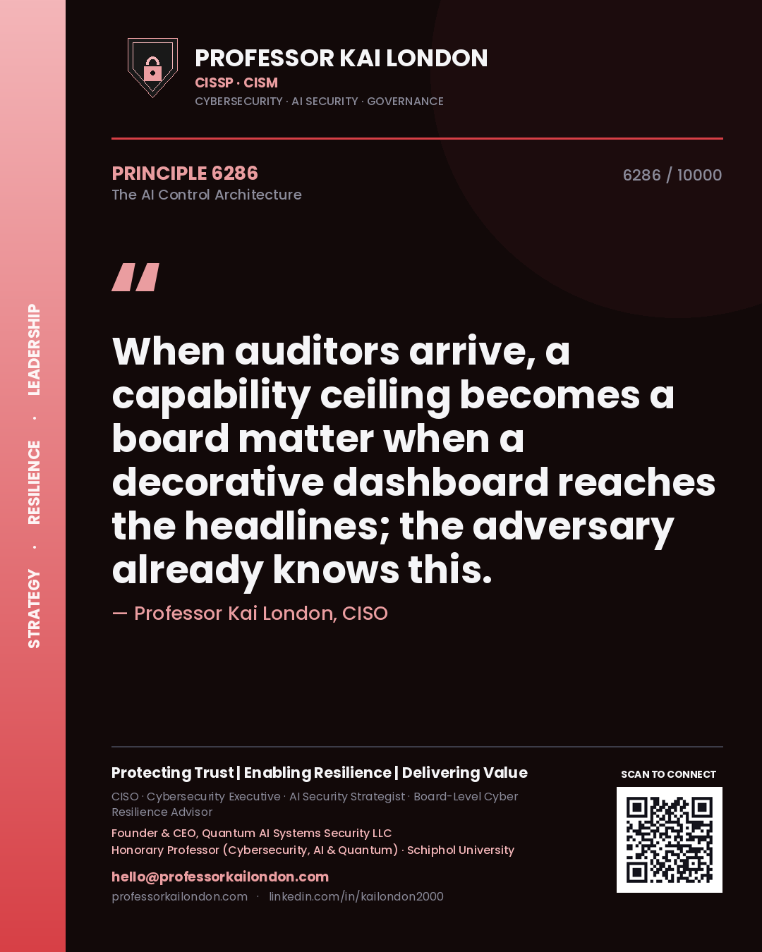 Professor Kai London principle 6286: When auditors arrive, a capability ceiling becomes a board matter when a decorative dashboard reaches the headlines; the adversary already knows this.