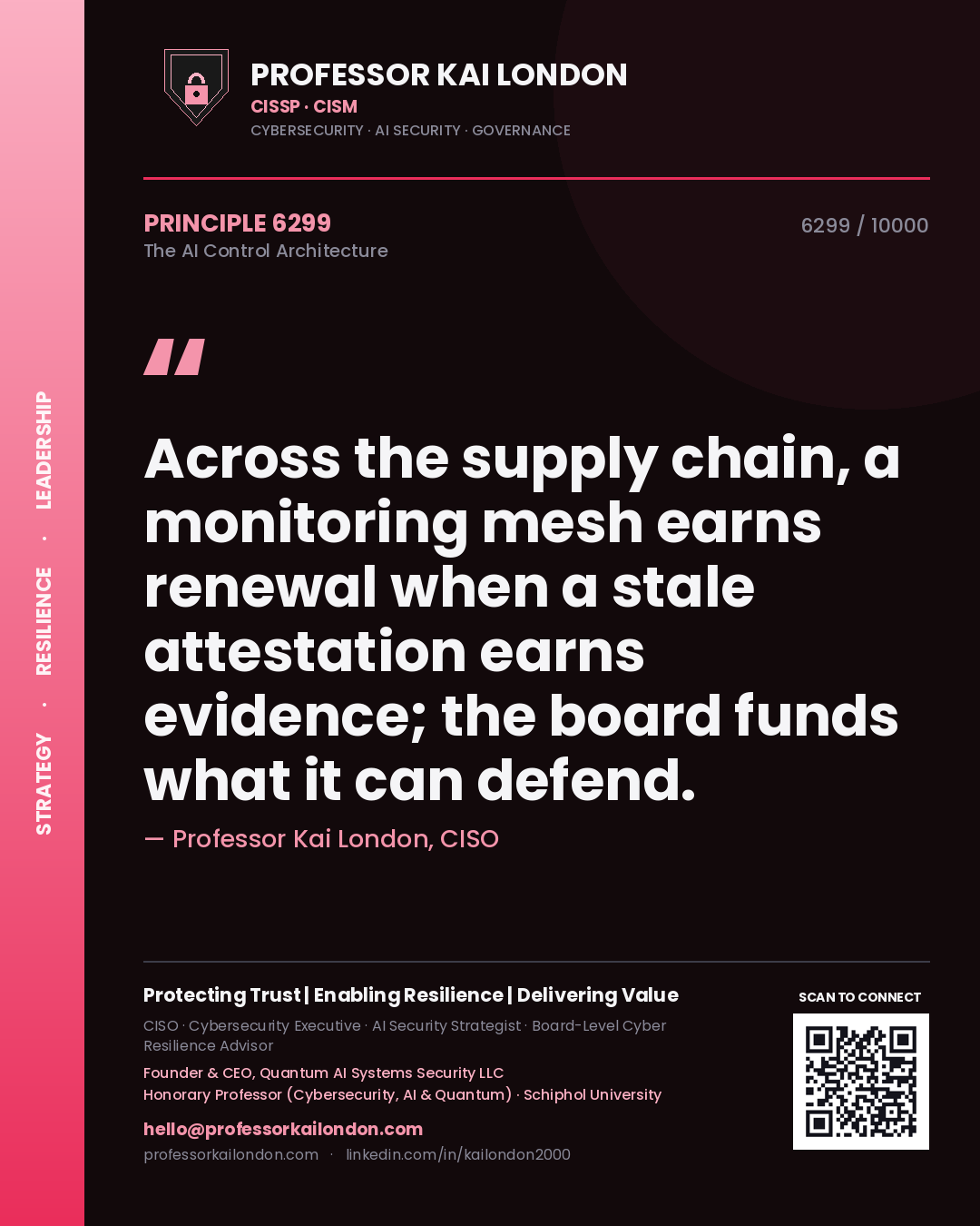 Professor Kai London principle 6299: Across the supply chain, a monitoring mesh earns renewal when a stale attestation earns evidence; the board funds what it can defend.