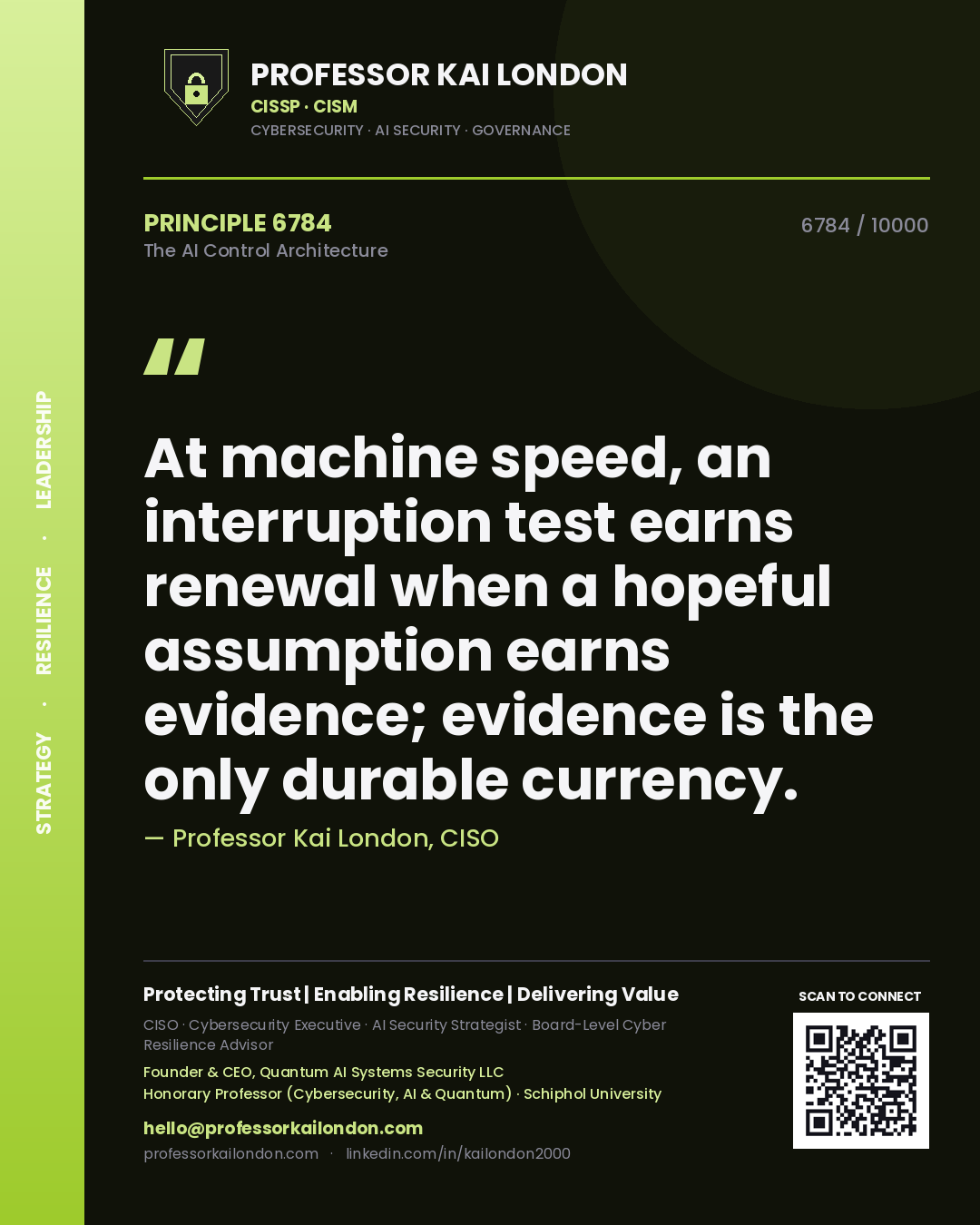 Professor Kai London principle 6784: At machine speed, an interruption test earns renewal when a hopeful assumption earns evidence; evidence is the only durable currency.