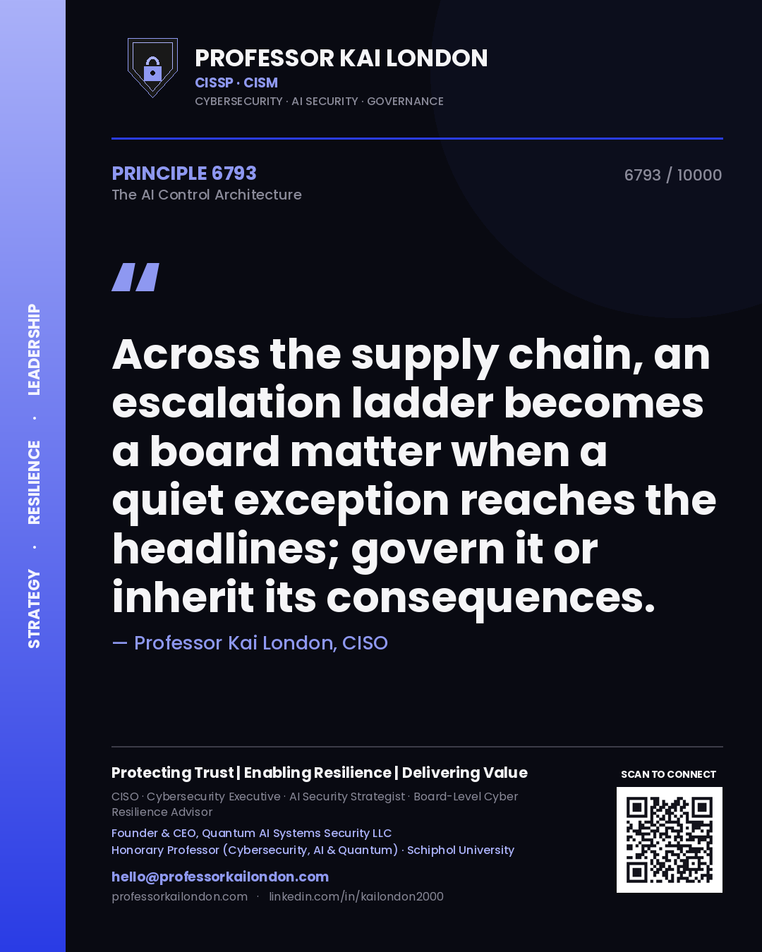 Professor Kai London principle 6793: Across the supply chain, an escalation ladder becomes a board matter when a quiet exception reaches the headlines; govern it or inherit its consequences.
