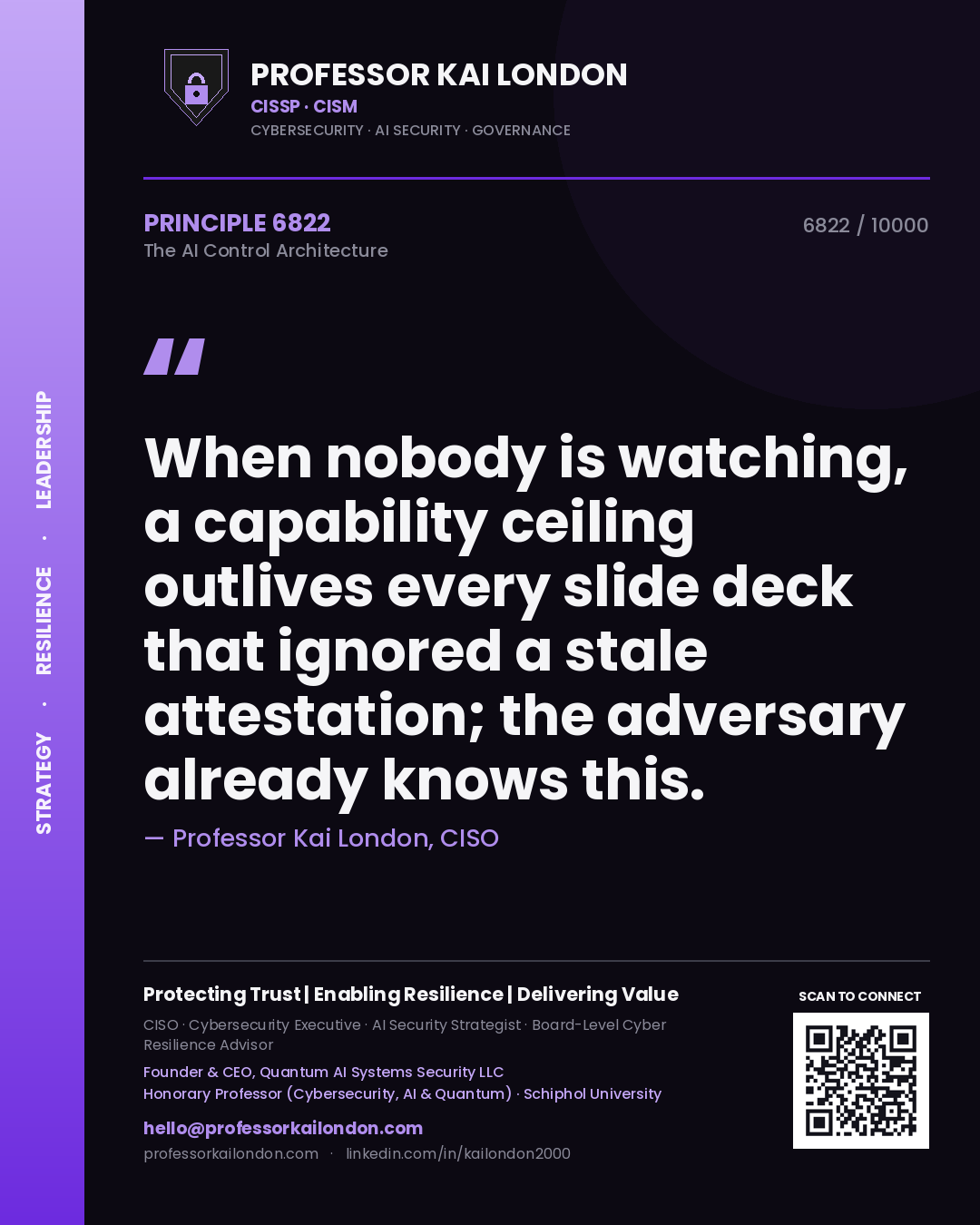 Professor Kai London principle 6822: When nobody is watching, a capability ceiling outlives every slide deck that ignored a stale attestation; the adversary already knows this.
