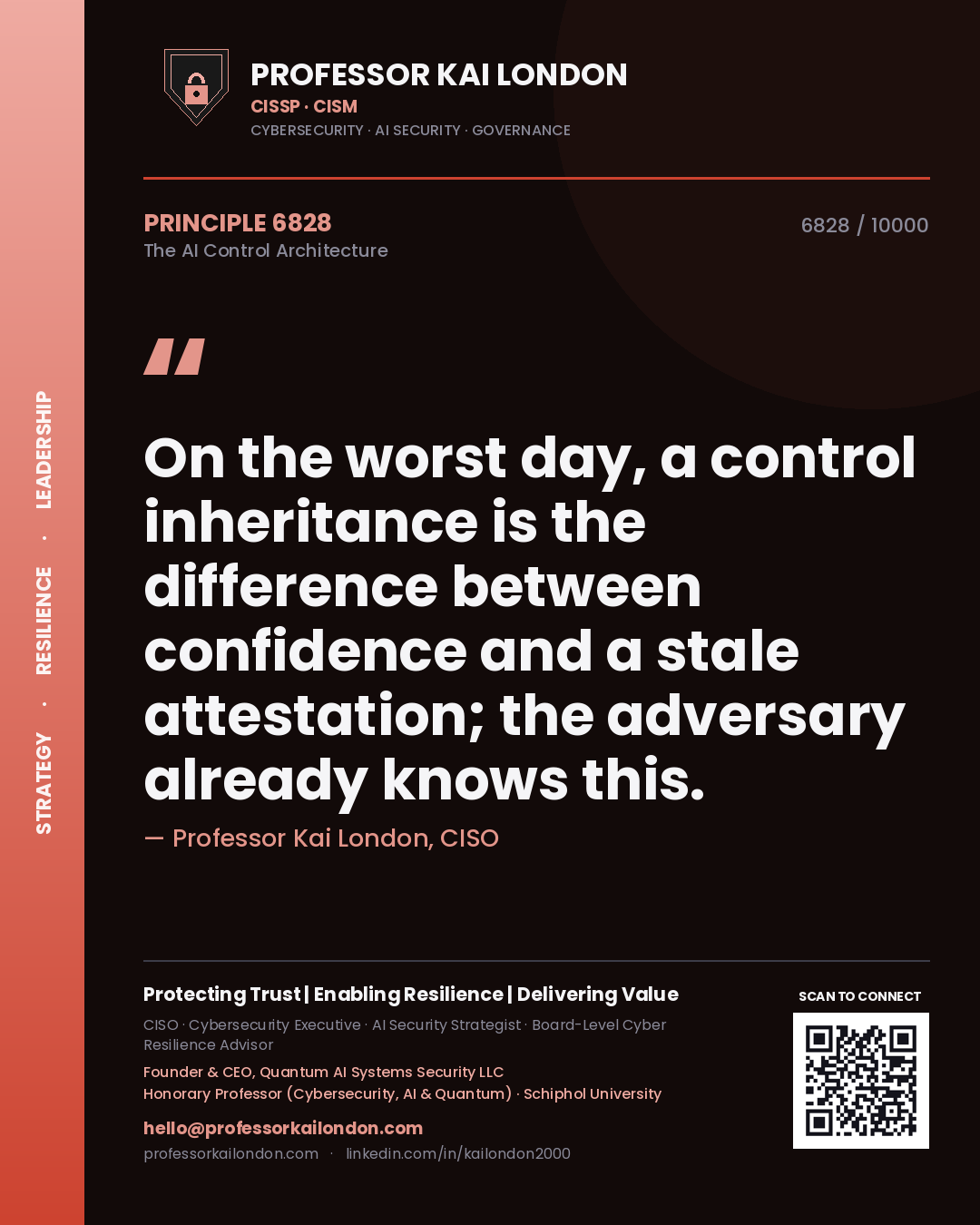 Professor Kai London principle 6828: On the worst day, a control inheritance is the difference between confidence and a stale attestation; the adversary already knows this.