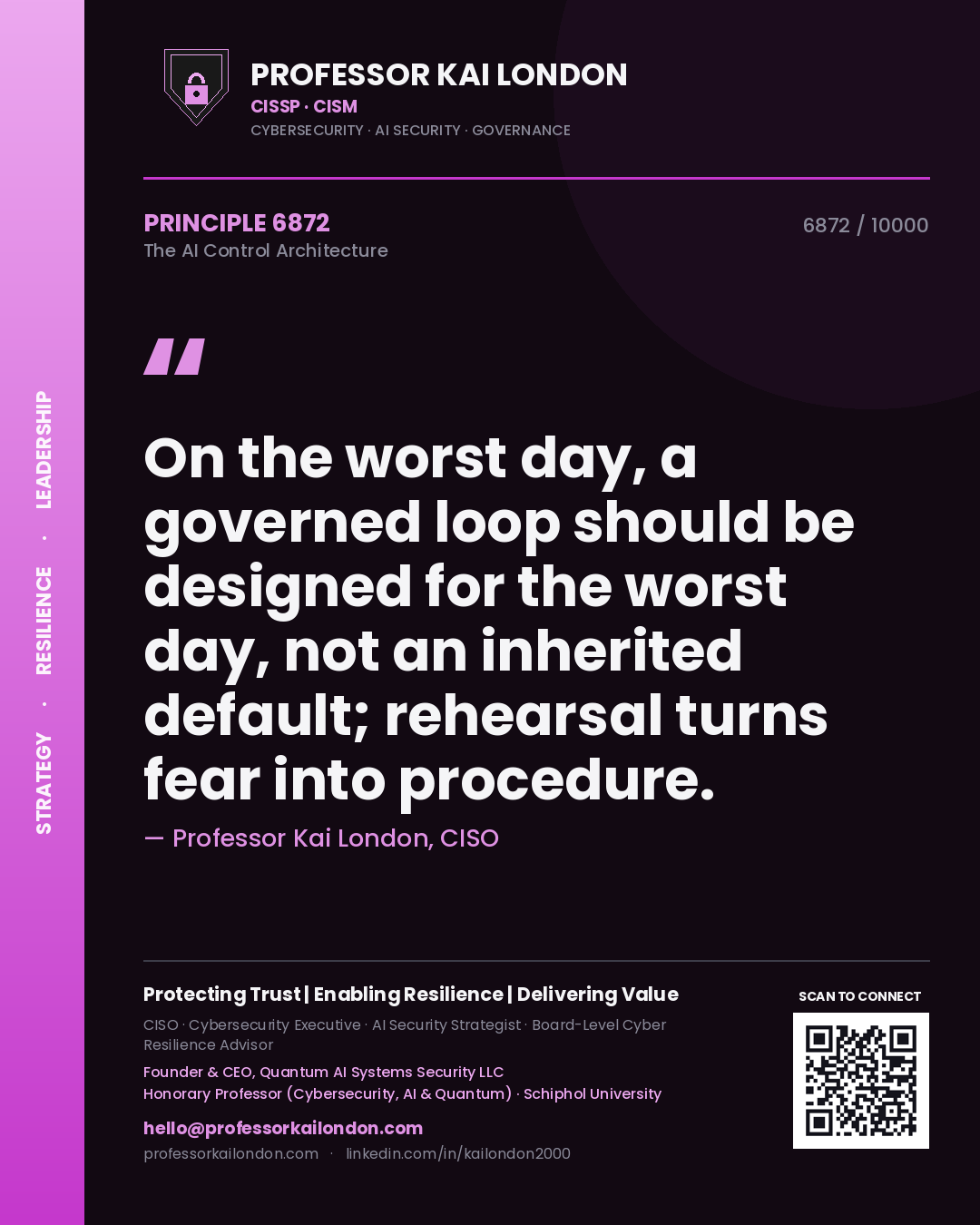 Professor Kai London principle 6872: On the worst day, a governed loop should be designed for the worst day, not an inherited default; rehearsal turns fear into procedure.