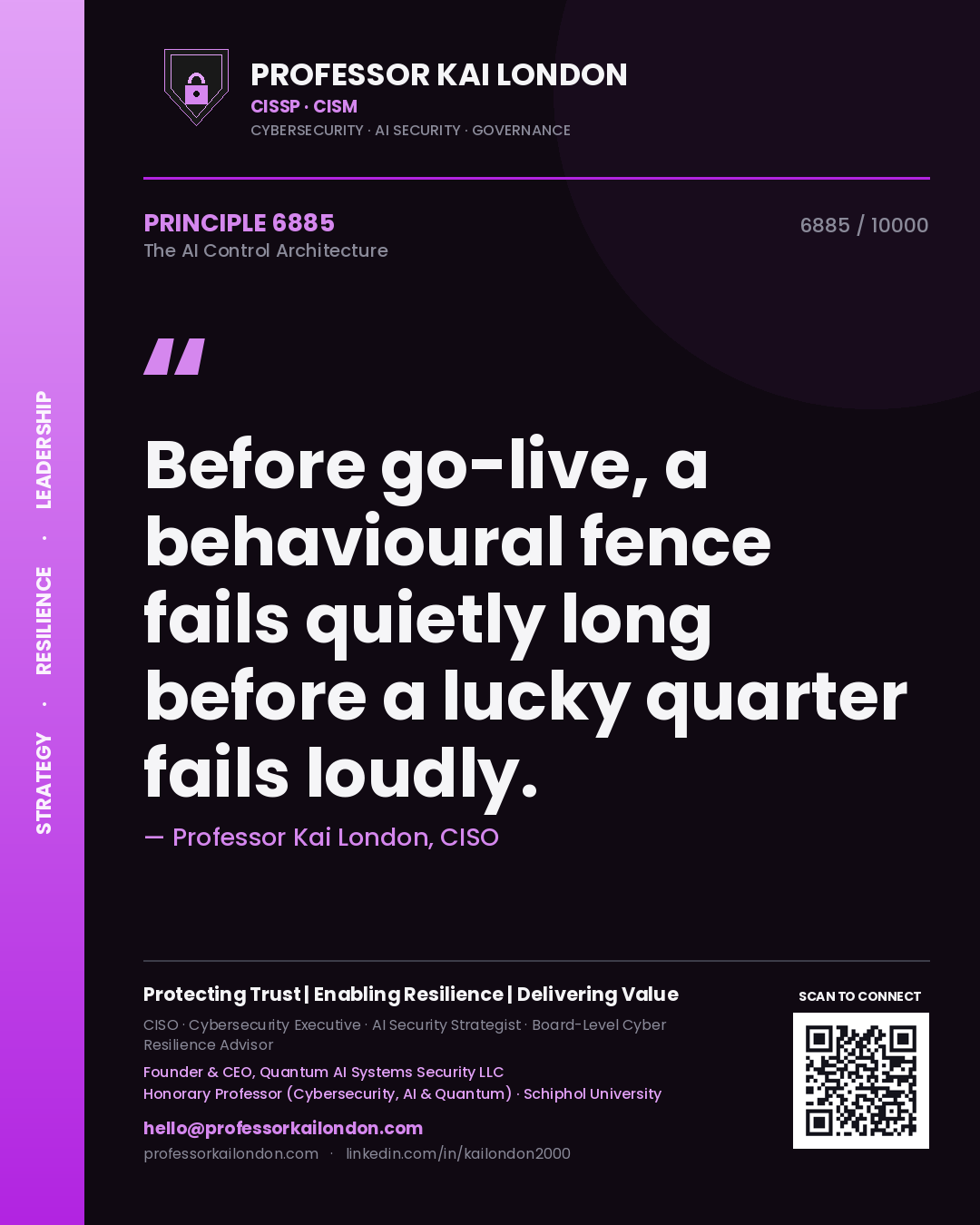 Professor Kai London principle 6885: Before go-live, a behavioural fence fails quietly long before a lucky quarter fails loudly.