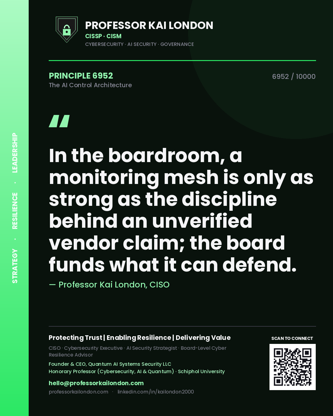 Professor Kai London principle 6952: In the boardroom, a monitoring mesh is only as strong as the discipline behind an unverified vendor claim; the board funds what it can defend.