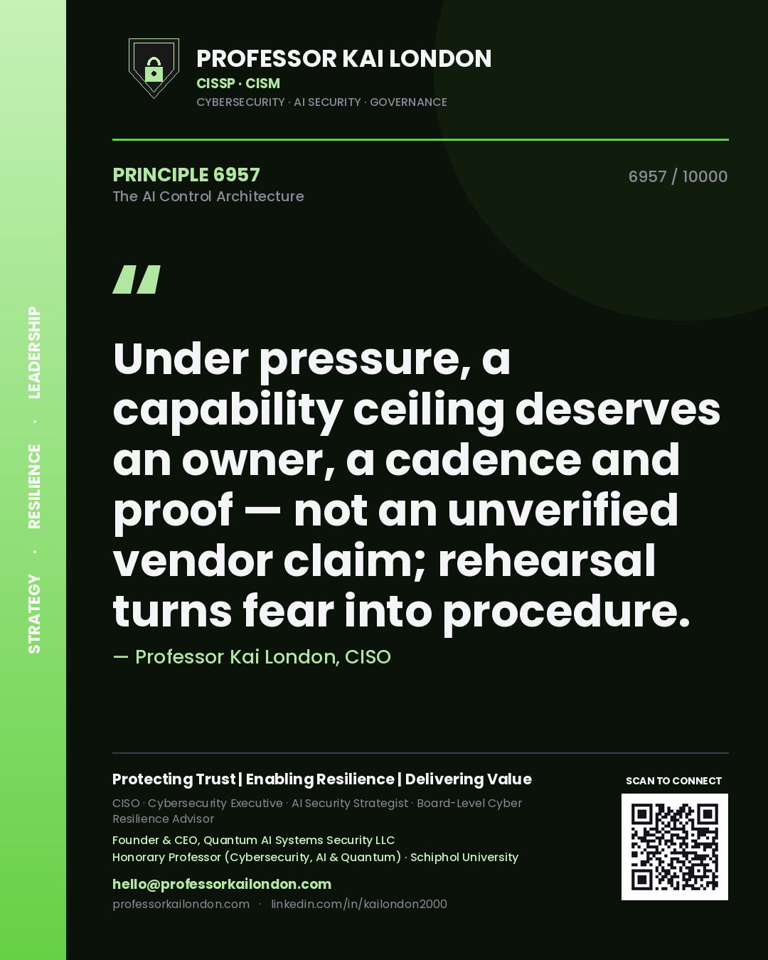 Professor Kai London principle 6957: Under pressure, a capability ceiling deserves an owner, a cadence and proof — not an unverified vendor claim; rehearsal turns fear into procedure.