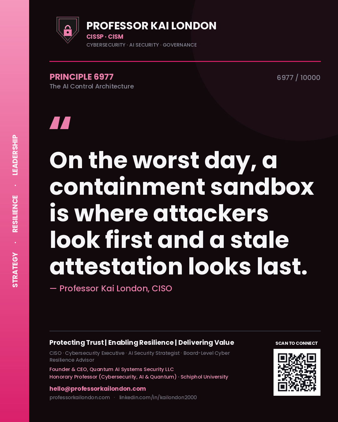 Professor Kai London principle 6977: On the worst day, a containment sandbox is where attackers look first and a stale attestation looks last.