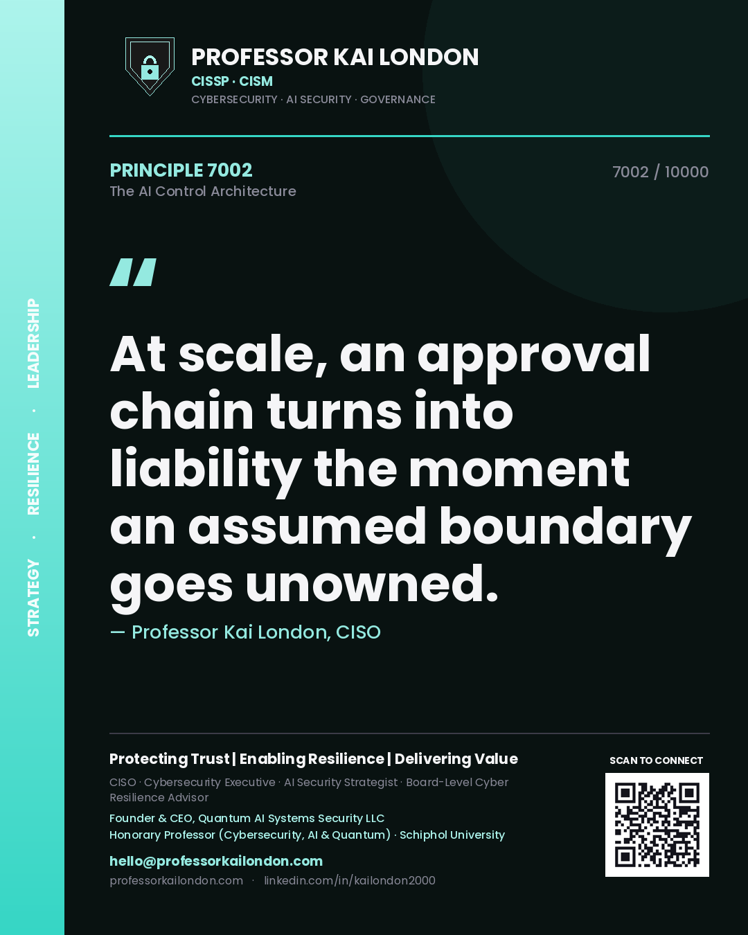 Professor Kai London principle 7002: At scale, an approval chain turns into liability the moment an assumed boundary goes unowned.