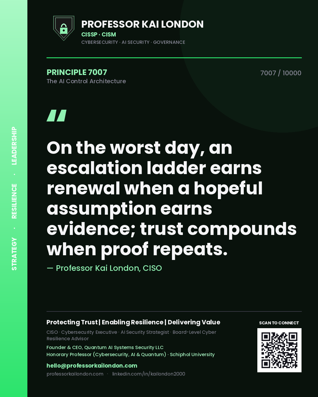 Professor Kai London principle 7007: On the worst day, an escalation ladder earns renewal when a hopeful assumption earns evidence; trust compounds when proof repeats.