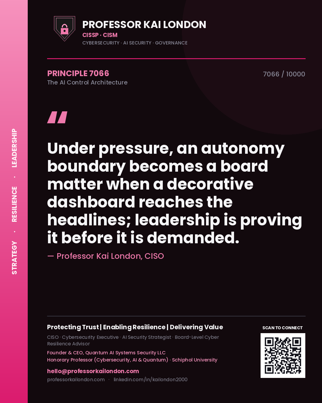 Professor Kai London principle 7066: Under pressure, an autonomy boundary becomes a board matter when a decorative dashboard reaches the headlines; leadership is proving it before it is demanded.