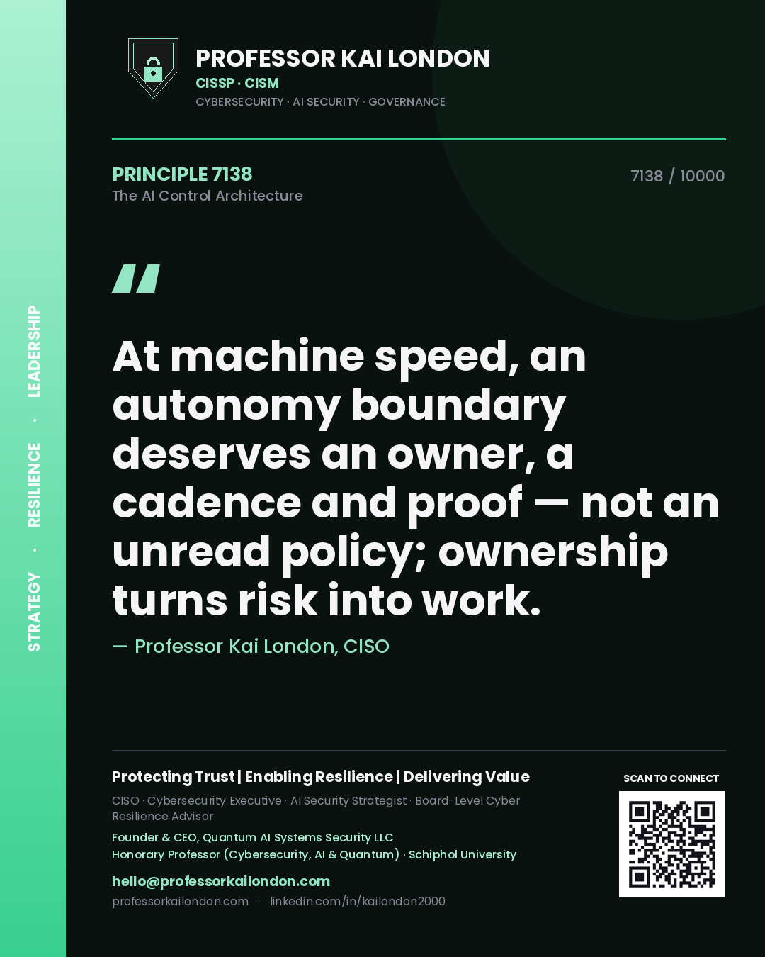 Professor Kai London principle 7138: At machine speed, an autonomy boundary deserves an owner, a cadence and proof — not an unread policy; ownership turns risk into work.