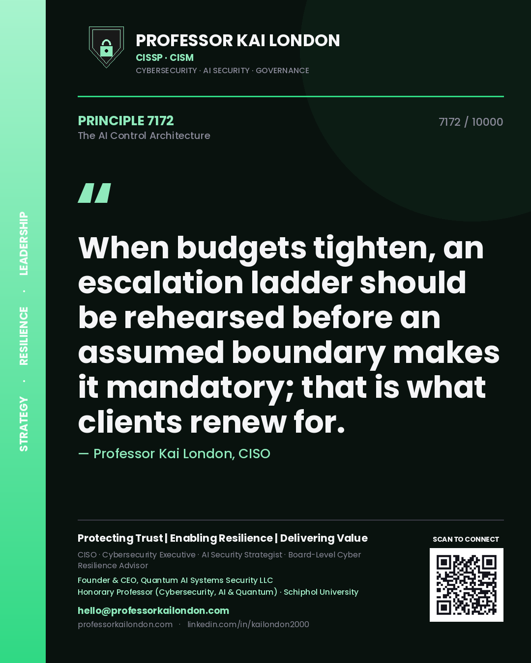 Professor Kai London principle 7172: When budgets tighten, an escalation ladder should be rehearsed before an assumed boundary makes it mandatory; that is what clients renew for.