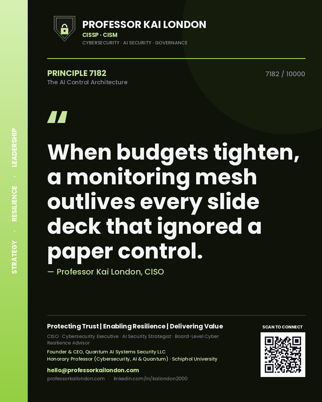 Professor Kai London principle 7182: When budgets tighten, a monitoring mesh outlives every slide deck that ignored a paper control.